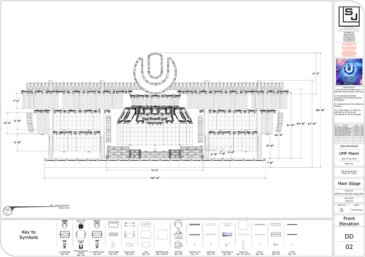 Live Design